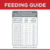 Hill's® Science Diet® Adult Small Bites Dog Food, Lamb Meal & Brown Rice Recipe