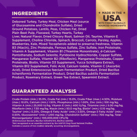 Wellness CORE+ Grain Free Original Turkey & Chicken with Freeze Dried Turkey