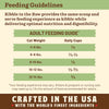 Primal Pet Foods Feline Kibble in the Raw Cat Food Chicken Recipe