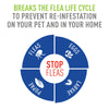 Adams Flea and Tick Spray for Cats and Dogs (16 oz)