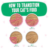 Weruva B.F.F. PLAY PATÉ! Tuna & Lamb Lovers' Lane Dinner in a Hydrating Purée Wet Cat Food