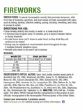Homeopet Anxiety Treatment Fireworks